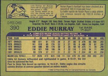1982 O-Pee-Chee #390 Eddie Murray Back