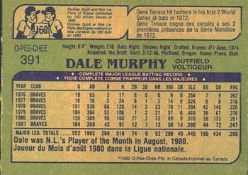 1982 O-Pee-Chee #391 Dale Murphy Back