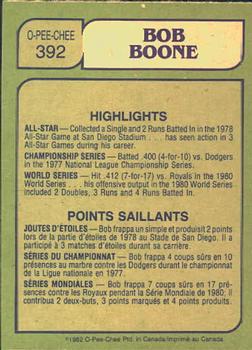 1982 O-Pee-Chee #392 Bob Boone Back