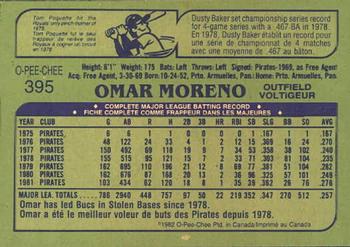 1982 O-Pee-Chee #395 Omar Moreno Back