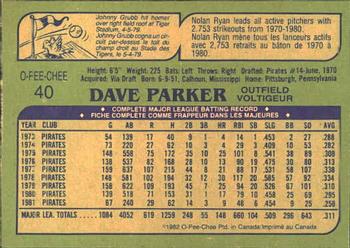 1982 O-Pee-Chee #40 Dave Parker Back