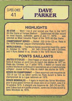 1982 O-Pee-Chee #41 Dave Parker Back