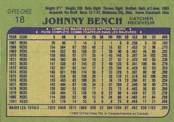 1982 O-Pee-Chee #18 Johnny Bench Back