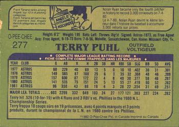 1982 O-Pee-Chee #277 Terry Puhl Back