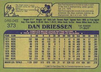 1982 O-Pee-Chee #373 Dan Driessen Back