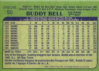1982 O-Pee-Chee #50 Buddy Bell Back