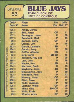 1982 O-Pee-Chee #53 Blue Jays Leaders / Checklist (John Mayberry / Dave Stieb) Back