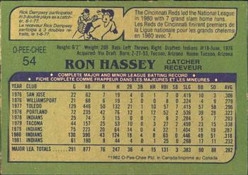 1982 O-Pee-Chee #54 Ron Hassey Back