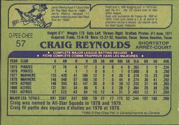1982 O-Pee-Chee #57 Craig Reynolds Back