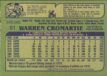 1982 O-Pee-Chee #61 Warren Cromartie Back