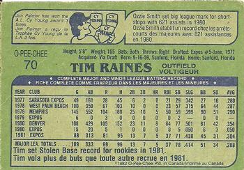 1982 O-Pee-Chee #70 Tim Raines Back