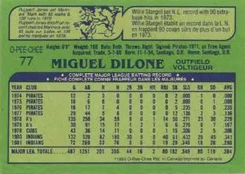 1982 O-Pee-Chee #77 Miguel Dilone Back