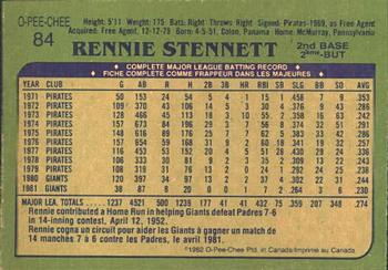 1982 O-Pee-Chee #84 Rennie Stennett Back