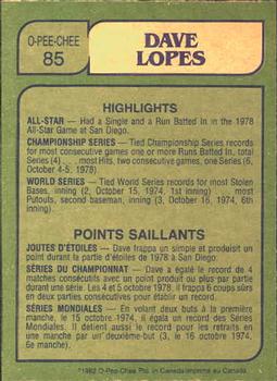 1982 O-Pee-Chee #85 Dave Lopes Back