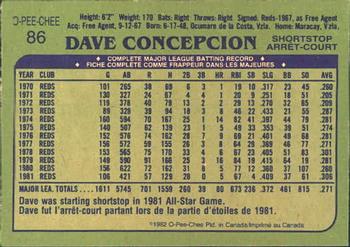 1982 O-Pee-Chee #86 Dave Concepcion Back
