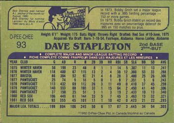 1982 O-Pee-Chee #93 Dave Stapleton Back