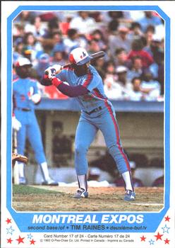 1982 O-Pee-Chee - Posters #17 Tim Raines Front