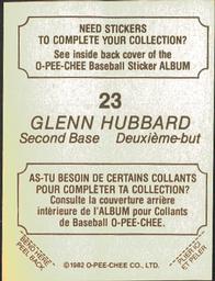1982 O-Pee-Chee Stickers #23 Glenn Hubbard Back