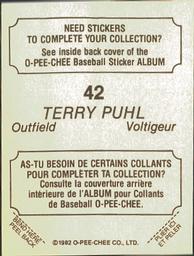 1982 O-Pee-Chee Stickers #42 Terry Puhl Back