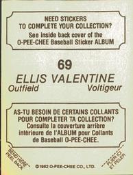 1982 O-Pee-Chee Stickers #69 Ellis Valentine Back