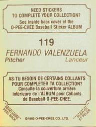 1982 O-Pee-Chee Stickers #119 Fernando Valenzuela Back