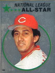 1982 O-Pee-Chee Stickers #124 Dave Concepcion Front