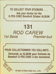 1982 O-Pee-Chee Stickers #131 Rod Carew Back
