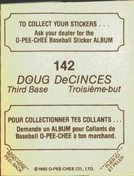 1982 O-Pee-Chee Stickers #142 Doug DeCinces Back