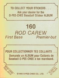1982 O-Pee-Chee Stickers #160 Rod Carew Back