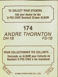 1982 O-Pee-Chee Stickers #174 Andre Thornton Back