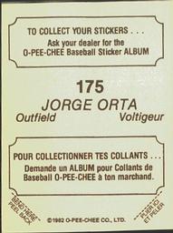 1982 O-Pee-Chee Stickers #175 Jorge Orta Back
