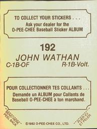 1982 O-Pee-Chee Stickers #192 John Wathan Back