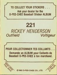 1982 O-Pee-Chee Stickers #221 Rickey Henderson Back