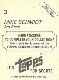 1982 Topps Stickers #3 Mike Schmidt Back