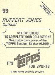 1982 Topps Stickers #99 Ruppert Jones Back