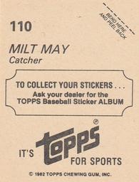 1982 Topps Stickers #110 Milt May Back