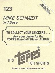 1982 Topps Stickers #123 Mike Schmidt Back