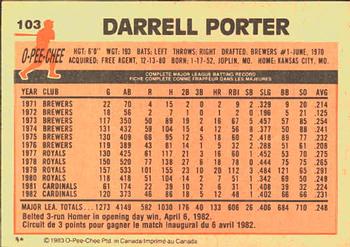 1983 O-Pee-Chee #103 Darrell Porter Back