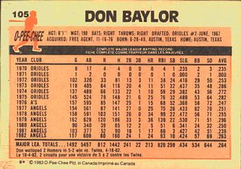 1983 O-Pee-Chee #105 Don Baylor Back