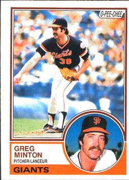 1983 O-Pee-Chee #107 Greg Minton Front