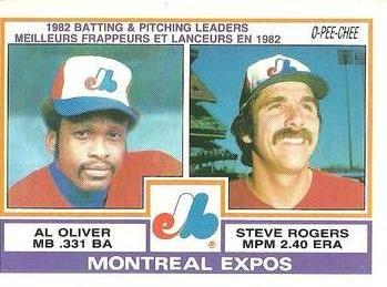 1983 O-Pee-Chee #111 Expos Leaders (Al Oliver / Steve Rogers) Front