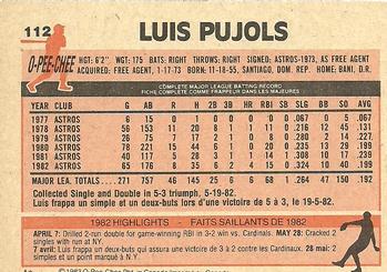 1983 O-Pee-Chee #112 Luis Pujols Back