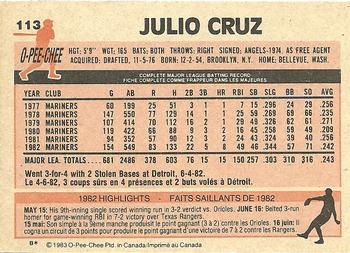 1983 O-Pee-Chee #113 Julio Cruz Back