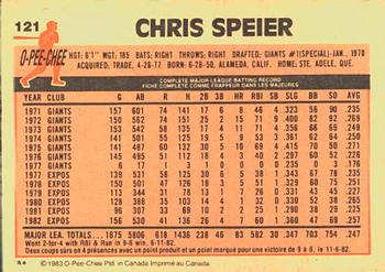 1983 O-Pee-Chee #121 Chris Speier Back