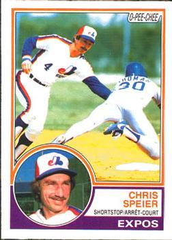 1983 O-Pee-Chee #121 Chris Speier Front