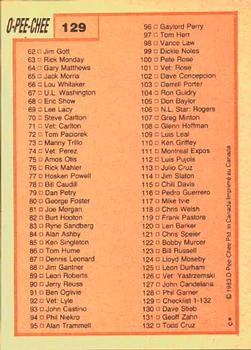 1983 O-Pee-Chee #129 Checklist: 1-132 Back