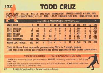1983 O-Pee-Chee #132 Todd Cruz Back
