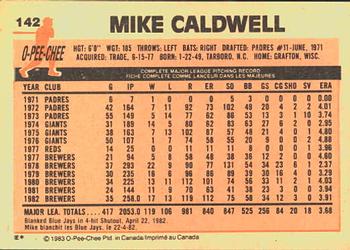1983 O-Pee-Chee #142 Mike Caldwell Back