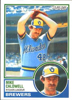 1983 O-Pee-Chee #142 Mike Caldwell Front