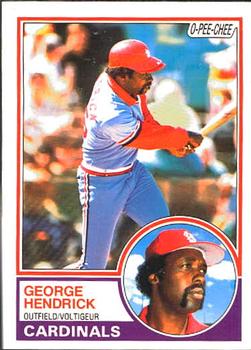 1983 O-Pee-Chee #148 George Hendrick Front